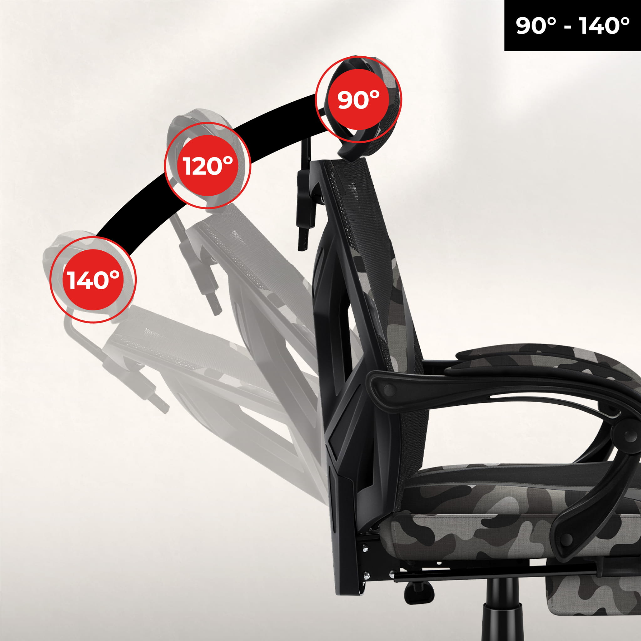 Huzaro Combat 5.0 Camo gamingstoel