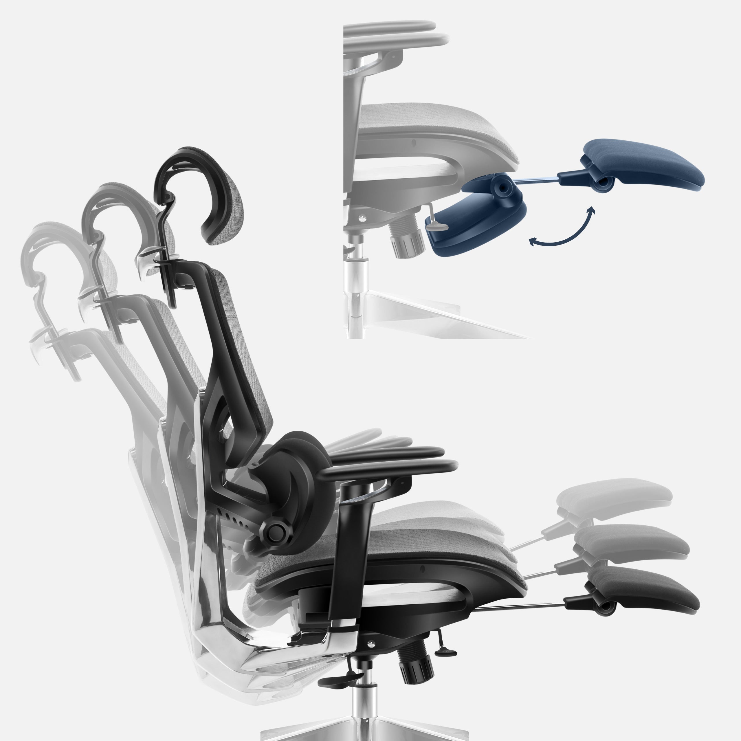 Geavanceerd SeatRest-mechanisme