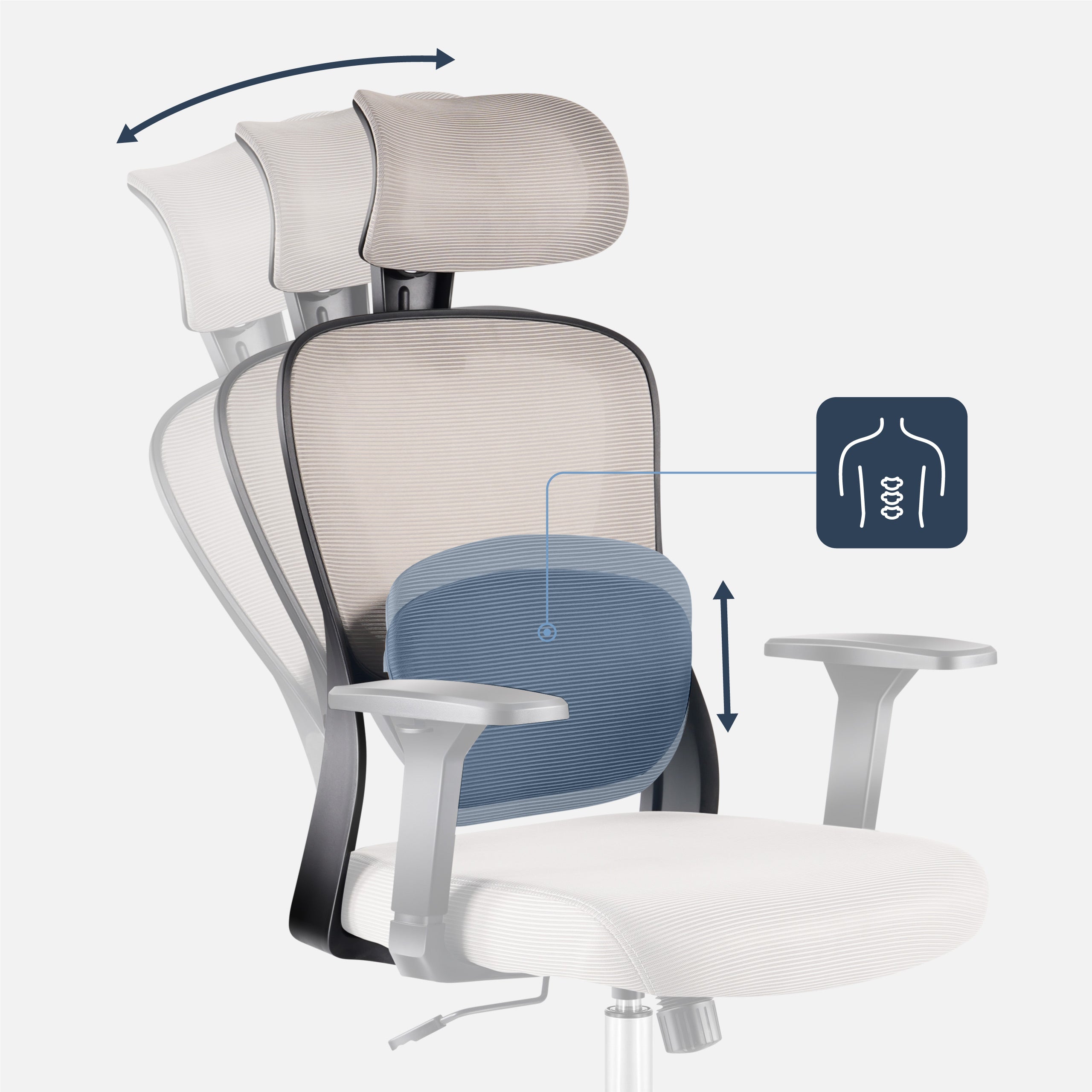 De Softflex-functie