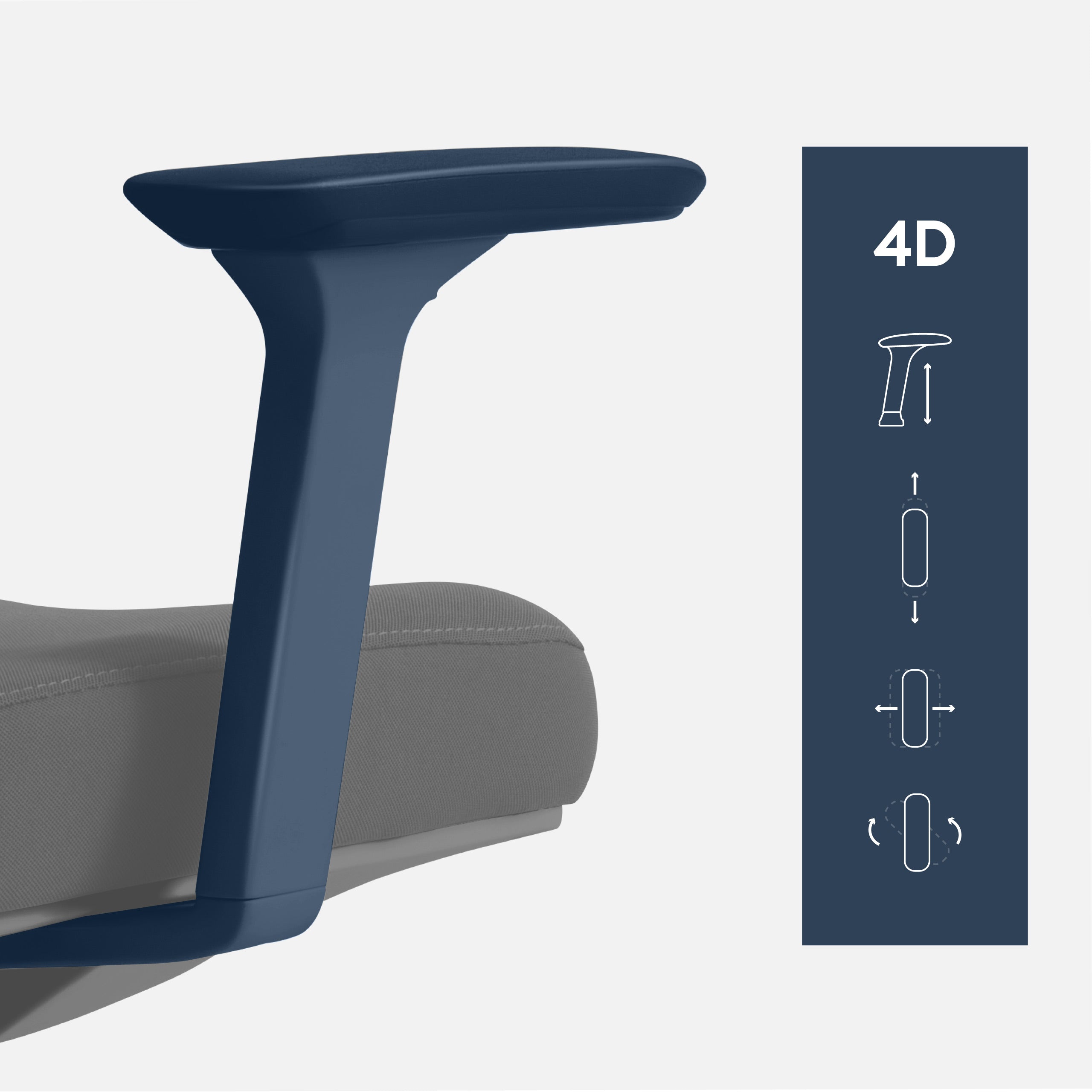 FusionArm 4D-armsteunen